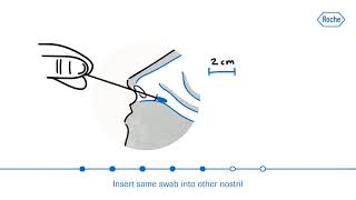 SARS CoV 2 Rapid Antigen Test Nasal self collection [upl. by Allehs]