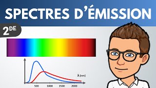 SPECTRES CONTINUS 🌈 et température ✏️ Exercice  Seconde  Physique Chimie [upl. by Einre]