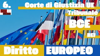 Diritto Europeo  6  Corte di Giustizia dellUE BCE e BEI [upl. by Lang]