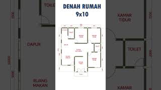 denah rumah 9x10 [upl. by Enileoj]