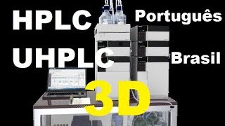 1 Curso HPLC  instrumentação  Aula animação 3D  UPLC UHPLC [upl. by Lynch]