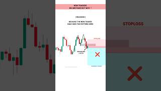 OPERATOR STRATEGY SE 101 PROFIT ESE KRE tradingview  Stock  Market  crypto  Trading  shorts [upl. by Jollenta]