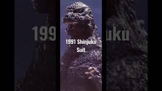 Ranking all heisei suit because FinalZilla1 did it wrong godzilla ranking heiseigodzilla [upl. by Lilia]