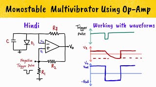 Monostable multivibrator using opamp in Hindi  Concept Circuit Working Waveforms [upl. by Lexa]