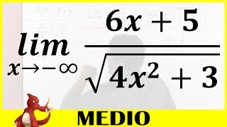 Límites al Infinito Negativo  Ej6 Raíz Cuadrada en el Denominador [upl. by Gussie78]