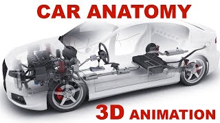 Сar anatomy The Basics  How cars work 3D animation [upl. by Neiluj]