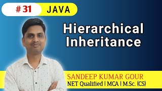 Hierarchical Inheritance in JAVA  JAVA Programming [upl. by Enorel]