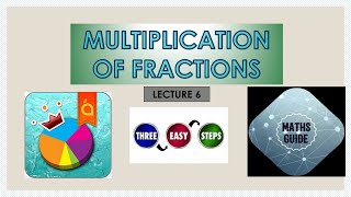 Multiplication of fractions  multiplication of fraction with fraction and whole number  grade 4 [upl. by Aicenaj447]