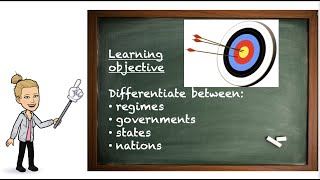 Comparing Concepts Regimes Governments States amp Nations [upl. by Diana628]