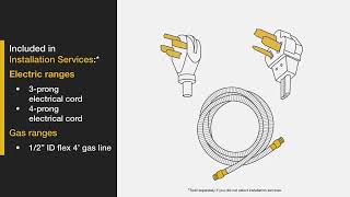 Whirlpool® Installation vs Unpack amp Set Range [upl. by Dlawso160]