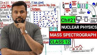 Mass spectrograph🔥 12th class😱 Ch21 Nuclear Physics👌 mass spectrometry [upl. by Aitetel692]