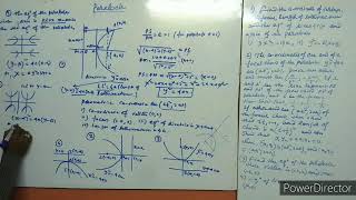 Parabola class 11  parabola class 11 sn dey  parabola class 11 jee mains parabola [upl. by Lundin]