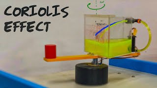 The Coriolis effect experiment [upl. by Mccord873]