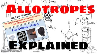 Allotropes of CarbonWhat is allotropyWhat are allotropesCarbon and its compoundsClass 10shorts [upl. by Egag509]