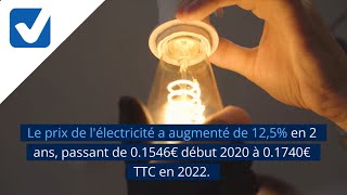 Prix de lélectricité en France  Prix du kWh actualisé [upl. by Isaak]