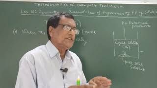 Thermodynamics of twophase equilibrium Lec 10 Derivation of Raoults law of depression of FP [upl. by Helprin]