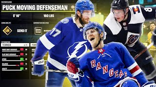 NHL 24 Overpowered Defenseman Build [upl. by Radie208]