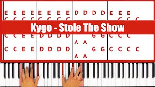 Stole The Show Kygo Piano Tutorial Easy Chords [upl. by Meg844]