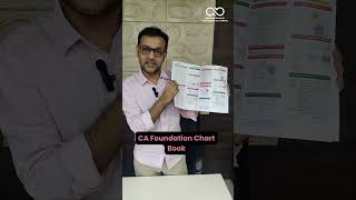 Crack CA Foundation Laws with Amit Sirs Chart Book 📚✨  Amit Bachhawat Training Forum [upl. by Nivrek]