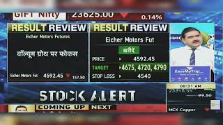 Eicher Motors Share News Today Eicher Motors Share Latest News  Eicher Motors  14th November 2024 [upl. by Mosa]