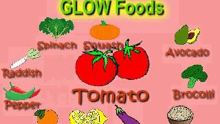 go grow glow foods [upl. by Aaron]