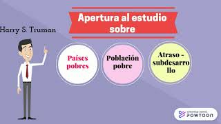 Economía del desarrollo  heterodoxia y ortxia [upl. by Stevenson]