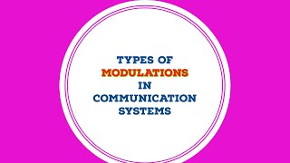 TYPES OF MODULATIONS [upl. by Soulier]