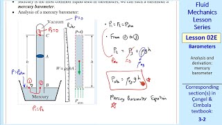 Fluid Mechanics Lesson 02E Barometers [upl. by Noemi]