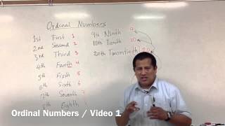 Los numeros ordinales en el Ingles Ordinal numbers in English [upl. by Fidellia]