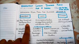 Breakfast Lunch Dinner Plan for a Week in tamil Episode1 [upl. by Ag14]