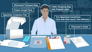 GI Pathogen Panel with Reflex to Calprotectin [upl. by Kerwinn309]