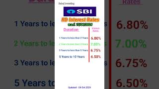 SBI RD interest rates 2024  RD interest rates in SBI [upl. by Ahseile]