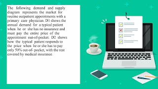 The following demand and supply diagram represents the market for routine outpatient appointments [upl. by Encratia480]