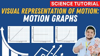 Visualizing Motion Using Tape Charts and Motion Graphs  SCIENCE 7 QUARTER 3 MODULE 2 WEEK 3 [upl. by Johny]