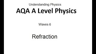 Snells Law of Refraction of Light  Physics [upl. by Gert]