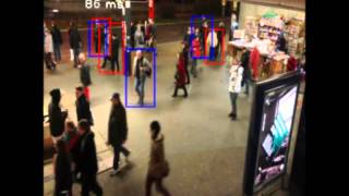 People detection with haar cascade at 13 FPS in Opencv 3 [upl. by Wini882]