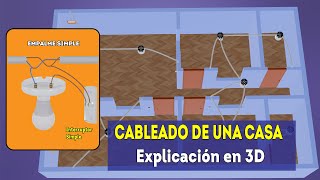 Cableado Eléctrico de una Casa en 3D  CIRCUITO DE ALUMBRADO [upl. by Oram]