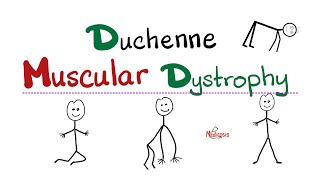 Duchenne Muscular Dystrophy [upl. by Notserp]