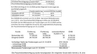 Fachabitur Bayern BWR 2019 Teil 1 Jahresabschluss und Finanzwirtschaft [upl. by Runstadler]