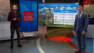 Hausse record du prix des maisons à Québec en 2021 [upl. by Farica]