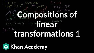 Compositions of linear transformations 1  Matrix transformations  Linear Algebra  Khan Academy [upl. by Cartwell]