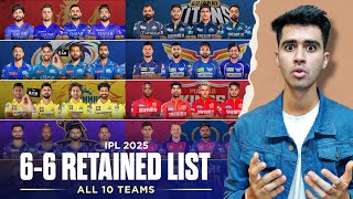 IPL 2025 Retained Players List amp RTM Card of All 10 Teams  IPL 2025 Retention Rules Explanation [upl. by Gentilis280]