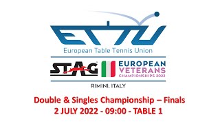 European Veteran Campionships 2022  2 JULY  TABLE 1  FINALS [upl. by Jeremy]