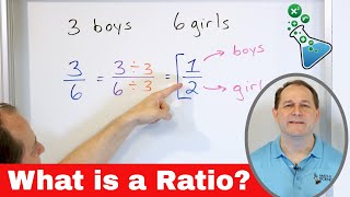 What is a Ratio in Math Understand Ratio amp Proportion  631 [upl. by Aziza]