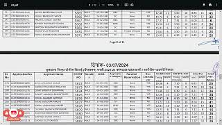 03072024 buldhana police bandsman physical mark  ground mark buldhana police  buldhana cut off [upl. by Akired]