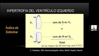 04 CRECIMIENTO DE CAVIDADES VENTRICULARES [upl. by Benilda]