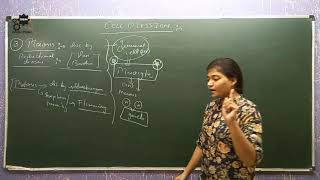 CELL CYCLE I LECTURE3 I BOTANY I BY PL MAAM I SAMBHAV NEET 2021 I DRONA [upl. by Nnel]