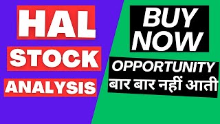 BEST TIME TO BUY HAL SHARE  HAL STOCK ANALYSIS [upl. by Narmi]