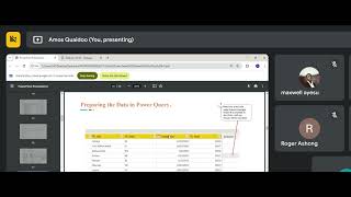 Power BI Project On FDIC Banks [upl. by Ahsienel]