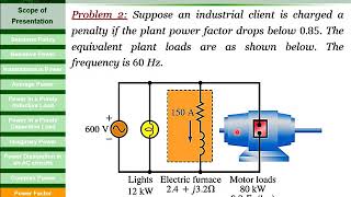 Power Factor Correction  Solved Problems [upl. by Carmencita]